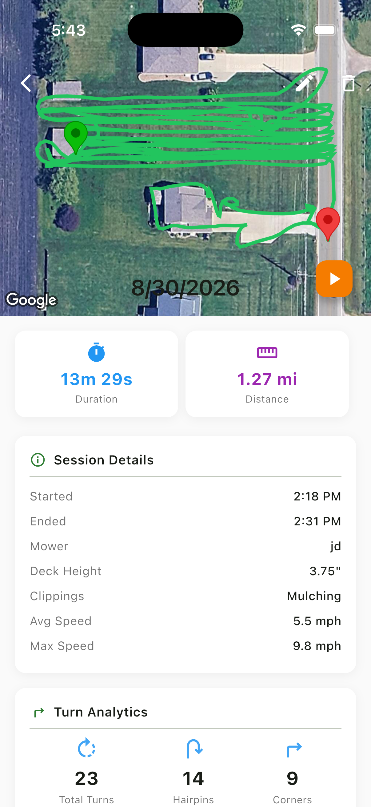 GPS path showing incomplete coverage with an obvious drop point